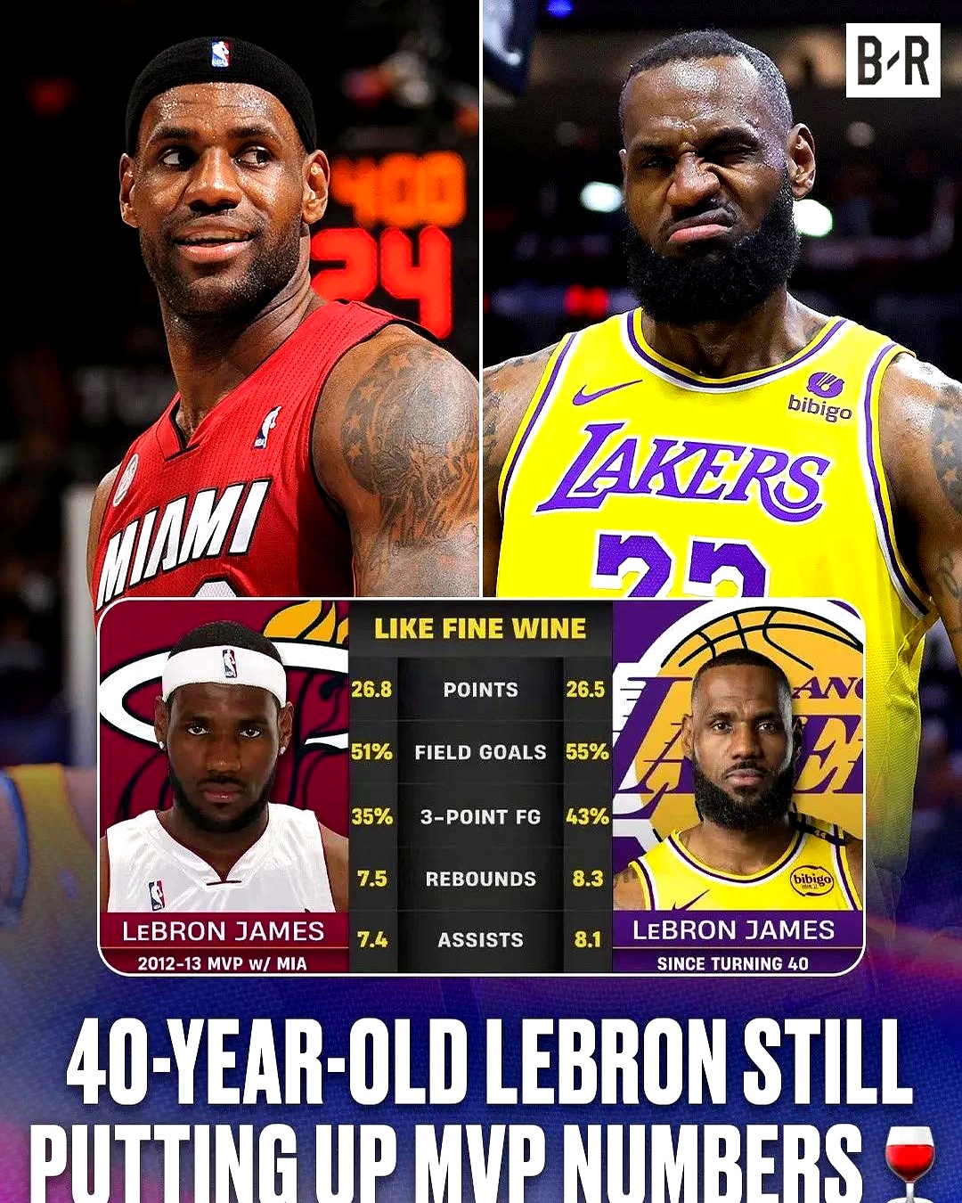 詹姆斯总得分最新数据实时-爱游戏