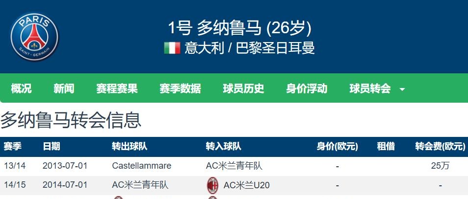 巴黎圣日耳曼内部会议纪要流出：窗口期伤情更新；欧冠使命明确；数据趋势出现新变化的简单介绍-爱游戏